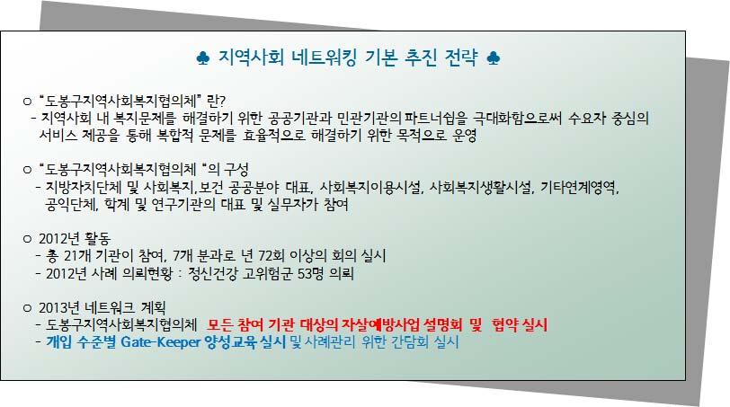 통한자살재시도위험성을제거하고자함. (3) 자살유족의심리적회복과사회적인식의변화를모색하여 2 차적정신건강의문제를예방하고 고위험군에대한지속적인사례관리를통해심리적안정을도모하고자함. (4) 집중관리지역자살고위험군조기발견및지원 1 Gate-Keeper 양성및관리에있어다층적구조를갖고, 교육수준및기대역할을달리하여집중관리지역의자살고위험군의뢰에초점맞추고자함.