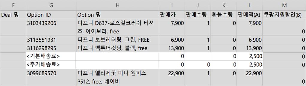 NOTE WING > 정산관리 > 매출내역또는지급내역메뉴에서내려받은엑셀파일에서배송비상세정