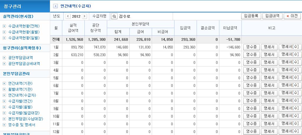 월별내역 ( 기관 ) 청구관리 > 본인부담금관리 > 월별내역 ( 기관 )