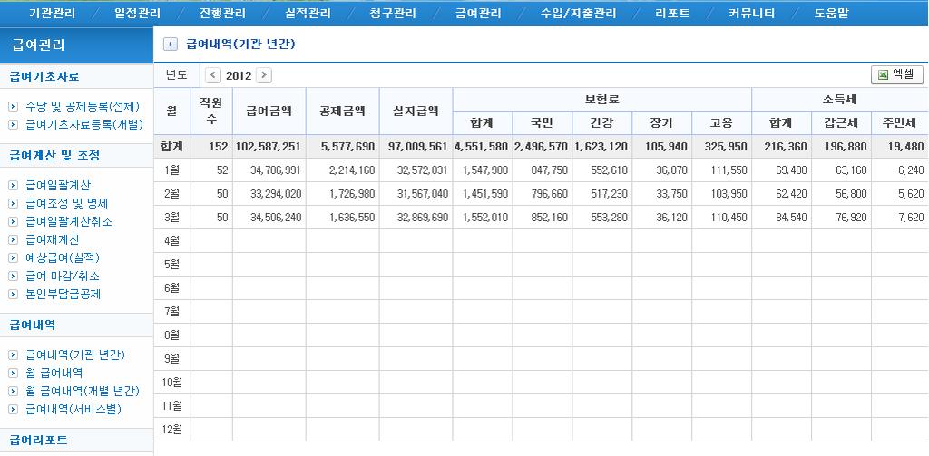 급여내역 ( 기관 ) 급여관리 > 급여내역 >