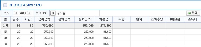 월급여내역 급여관리 > 급여내역 > 월급여내역 설명해상도 : 04*768.