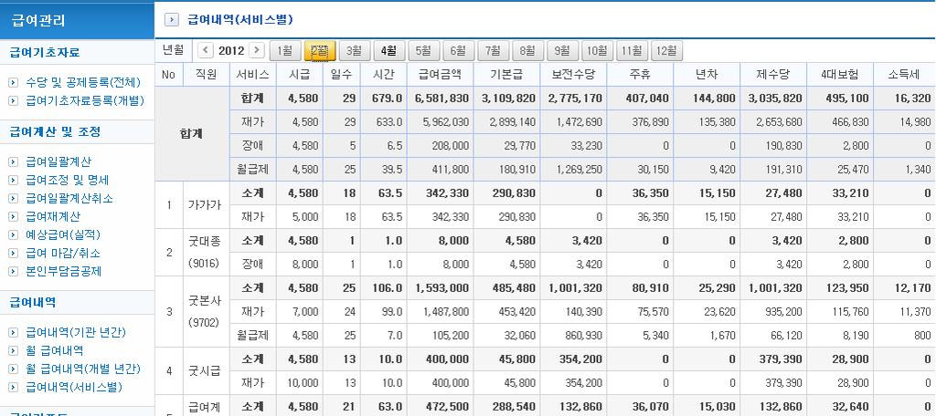 월급여내역 급여관리 > 급여내역 >