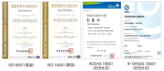 UN Global Compact Communication On Progress 인증 수상 Ⅱ. 회사개요 1.