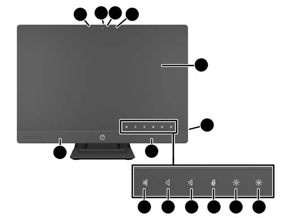 옵션형 MXM 그래픽카드 DP 오디오, DP 부터 VGA/DVI/HDMI 까지동글지원 통합형기가비트이더넷 (Intel i217lm GbE LOM) 무선연결기능 ( 선택사양 ) Intel Advanced-N 6205 WLAN 802.11 a/b/g/n WLAN 및 Bluetooth 콤보카드, 802.11 a/b/g/n Bluetooth 4.