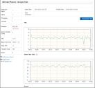 서버앞단에 L4 구성으로이중화구성으로성능개선 User Session Data 를관리하는 Cache