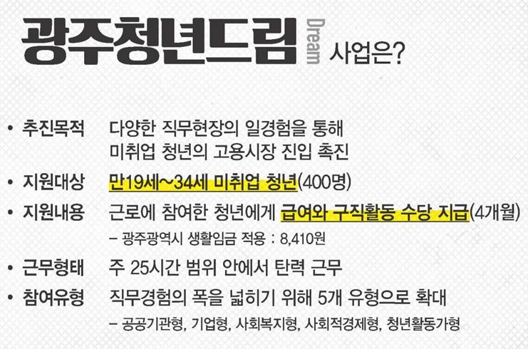 광주청년드림사업 광주청년드림 (Dream) 사업은질좋은일경험을통해질좋은일자리로연계하는청년일자리디딤돌 만19세부터 34세까지의광주지역미취업청년들을대상으로다양한직무현장에서일경험을할수있도록지원 일경험속에서필요한교육을병행해청년들이맞춤형역량을키울수있도록하고, 상담, 교육, 현장이동시적으로진행