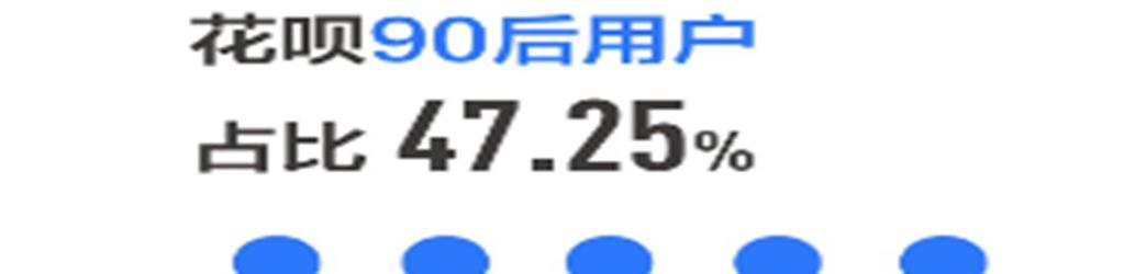 9 허우의부상중국 9허우 (9년대출생자 ) 는모두 1.7억명이다. 가정에서대부분독생자이고경제적어려움없이성장했으며인터넷등신기술을빠르게접했다.