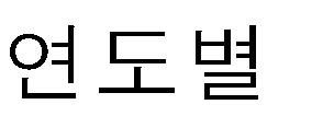 자연환경 해운대는우리나라최남단의해양수도인