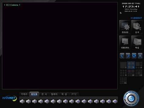 PC Base DVR Software Mpeg4 Compress Model 제품개요 ( 감시화면 ) OWL S/W Mpeg4 압축방식의 DVR 은 PC