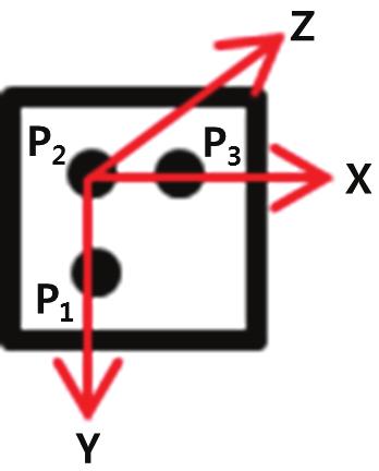 한국정밀공학회지제 32 권 2 호 pp. 191-198 February 2015 / 193 Fig. 2 Transformation relationships of the coordinate systems Fig. 3 Target point positions calculation by triangulartion principle 변환하고자하는좌표계를나타낸다.