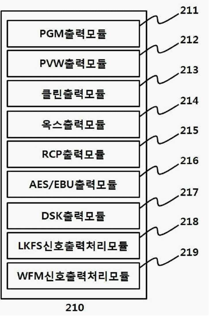 도면 5 도면 6 심사관직권보정사항 직권보정 1 보정항목 청구범위