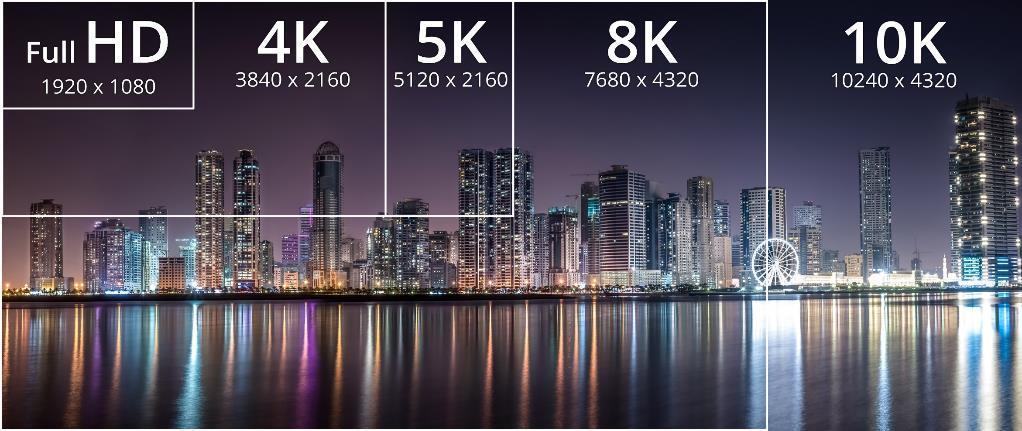 더높은품질의해상도, 더빠른재생률 4K 및 8K 이외에도 5K 및 10K 를비롯한다양한해상도가지원됩니다