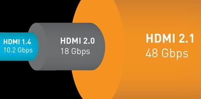 초고속 HDMI 케이블소개 HDMI 8K