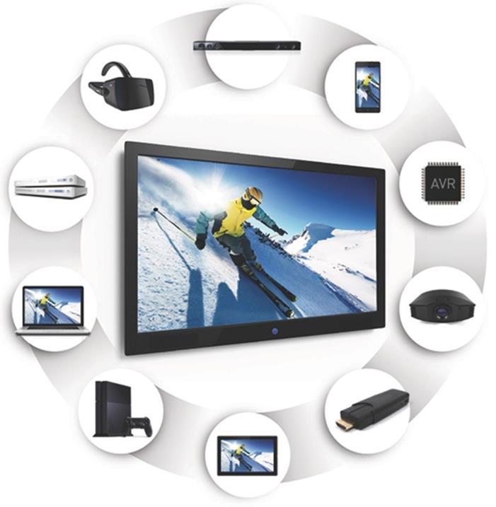 점점다양해지는 HDMI 장치 평면 TV DVD & 블루레이플레이어및리코더 TV 셋톱박스 미디어스틱 프로젝터 오디오기기 비디오게임콘솔 가상현실솔루션 디지털카메라 디지털캠코더 웨어러블카메라 숨김형어댑터솔루션