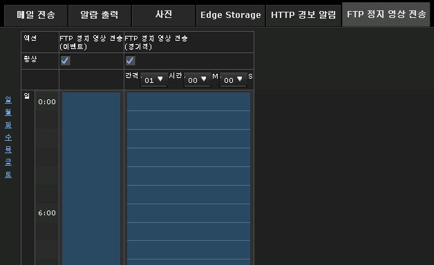 FTP 정지영상전송탭 정지영상을 FTP 서버에보낼예약스케줄을설정합니다. 액션 FTP 정지영상전송 ( 이벤트 ): 이벤트조건에일치하는경우정지영상을전송합니다.