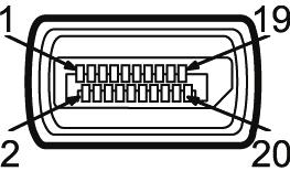 핀지정 DisplayPort 커넥터 핀번호연결된신호케이블의 20 핀쪽 1 ML0(p) 2 GND 3 ML0(n) 4 ML1(p) 5 GND 6 ML1(n) 7 ML2(p) 8 GND 9 ML2(n)