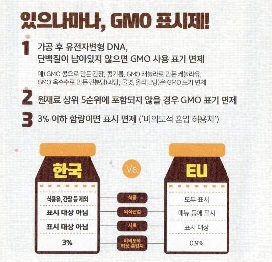 5. GMO 표시제 - 표시제는 GMO의안전성에대한과학적평가가어렵고평가과정에도문제가있는만큼잠재적인피해를입게될소비자를보호하기위한적절한수단으로작용해야한다.