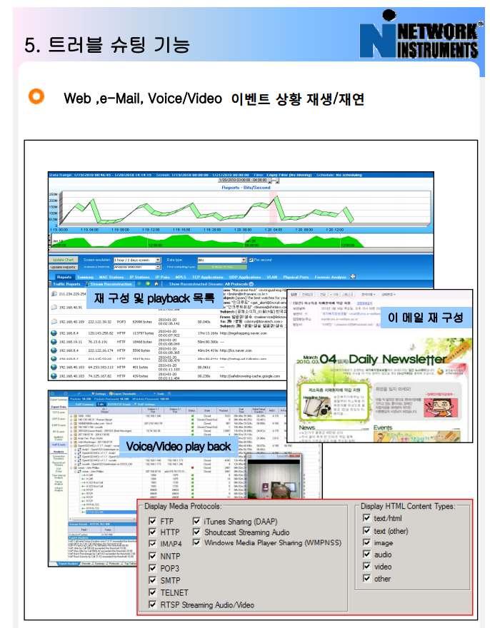 인해볼수있다고한다. 특히실시간으로모든트래픽의대용량데이터를수집, 저장 과동시에분석을할수있다고한다.