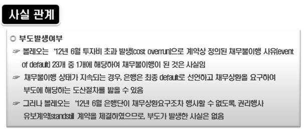 2012 년 4 월중 MMB, Default 상태에도달 위는 년감사보고서에기술된내용으로자금부족으로인하여 상태에 도달하였음을알수있습니다