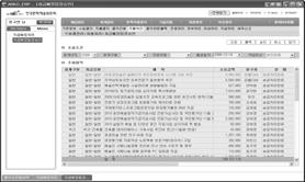 자산운용위험관리의효율성 유동성위험 (Liquidity Risk) 의측정 모니터링시스템을통해수시로법규, 지침등의준수여부점검 [ 적정유동성규모추정절차 ] 단계 1 단계 추정내용 2011 년자금수지예측 ( 기금운용계획반영 )❶ - 과거자금의유출입및지출패턴분석을통해자금유출입특성반영 ❶ 2011 년기금집행계획 일간 2 단계 과거자금수지계획대비실적오차측정 ❷ -