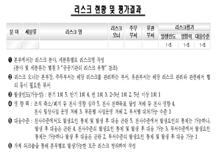 수입확보대응방안마련실행기금마케팅부기획예산부 2 지출통제 3 사업계획수정 긴급자금제외한모든자금동결기금마케팅부조치 불요불급한사업의추진보류및기금마케팅부폐지검토 경영인사부기획예산부 기획예산부