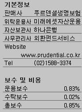 운용기관방문및실사를통한운용계획서준수여부의상시적점검 리스크및운용성과의평가 외부위양투자분에대해리스크및운용성과를월간단위로평가하여보고 ➌ 기초정보예시 성과평가보고서작성