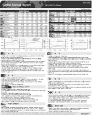 연간기금운용계획의이행점검 적립금운용상의위법및위규여부에대한시정요구 기금자산운용과관련하여발생한부동산 PF 등부실자산에대한관리자문