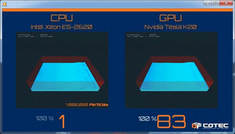 50만개 100만개 1000만개 CPU 791.8 3746.7 7418.6 80674.7 GPU 20.6 71.8 90.1 977.