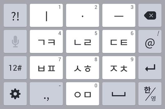 문자입력방법 기본기능 천지인 천지인키보드는ㅣ, ㆍ, ㅡ를조합하여만든모음과자음으로문자를입력할수있습니다. 예 ) ㅣ + ㆍ를누르면ㅏ, ㆍ + ㆍ + ㅣ + ㅣ를누르면ㅖ.