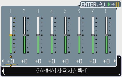 영상메뉴 3M 디지털프로젝터 WX66 영상메뉴 영상메뉴에서아래표에표시된조작항목을실행할수있습니다. / 커서버튼을사용하여항목을선택한다음 커서버튼또는 ENTER 버튼을눌러항목을실행합니다. 그런다음아래표에따라실행합니다. 항목 밝기 명암 설명 / 버튼을사용하여밝기를조정합니다. 밝음 ó 어두움 / 버튼을사용하여명암을조정합니다.