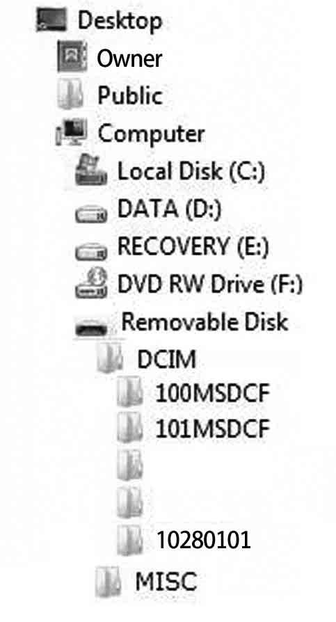 화상파일의저장대상위치및파일명 본카메라로촬영한화상파일은메모리카드에서폴더로그룹화됩니다. 예 : Windows Vista 에서폴더보기 A 본카메라를사용해서촬영한화상데이터가들어있는폴더. ( 처음세자리숫자는폴더번호를가리킵니다.) B 폴더를날짜형식으로작성할수있습니다 ( 페이지 117). "MISC" 폴더의화상은기록또는재생할수없습니다. 화상파일명은다음과같이생성됩니다.