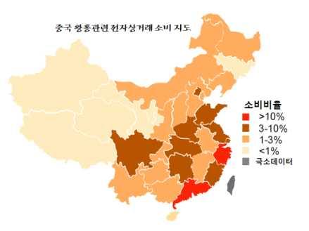 - 2016년중국왕홍산업의부가가치가 580억위안이라조사됨.