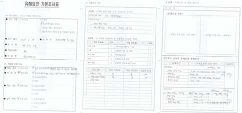 1 8 7 1 1 1 1 1 1 1 1 0 0 0 0 0 2 0 1 성형 (2 부 3,4 과 ) 가류 (2 부 5 과 ) 검사과 제품과설비 (1 과 ) 설비 (2 과 ) 설비 ( 원동과 ) 품질관리과 11 환경스텝 평가대상 위험도구분상 위험도구분중 위험도구분하 위험도구분기타