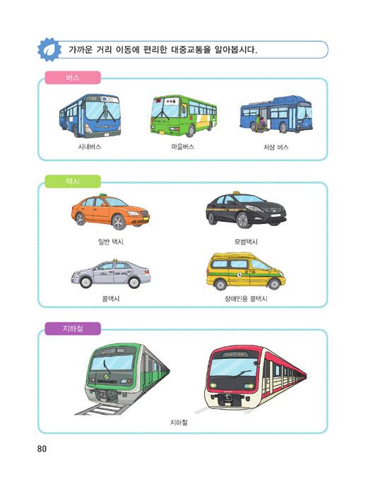 기본교육과정진로와직업가 2 교과서 80 쪽 가까운거리이동에편리한대중교통의종류알기 1 의이해가까운거리이동에적합한대중교통의종류와그특징을이해하고지역사회내에서의이동에적합한교통수단을선택하도록한다. 2 학습목표버스의종류와특징을안다택시의종류와특징을안다. 지하철의특징을안다.
