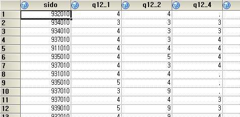 29 Regression 회귀분석 Sampling 도시별입력변수와반응변수 2014년가구응답데이터에서지역당설문건수가 30건이상인도시를우선선정 설문건수가