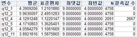 30 Regression 회귀분석