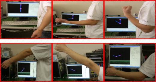 생체신호처리알고리즘의연구에의해 [ 그림 2] 와같이 EMG 센서를통해인간의관절구동 ( 운동 ) 의지 를예측할수있는알고리즘에관한연구를진행하여소기의성과를보이고있다.