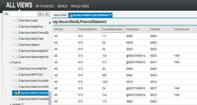 SAP Fiori Analytical Apps 를위한 SAP HANA Live SAP ERP 데이터에대해실시간분석이가능한형태의 View.