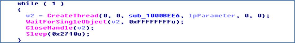 - 두번째 thread 에서는 1000C22A 번지를실행하며, 이번지에들어있는매개변수값은 1001853C 이다. 이매개변수에는 IP 주소 98.126.xx.19 이다.