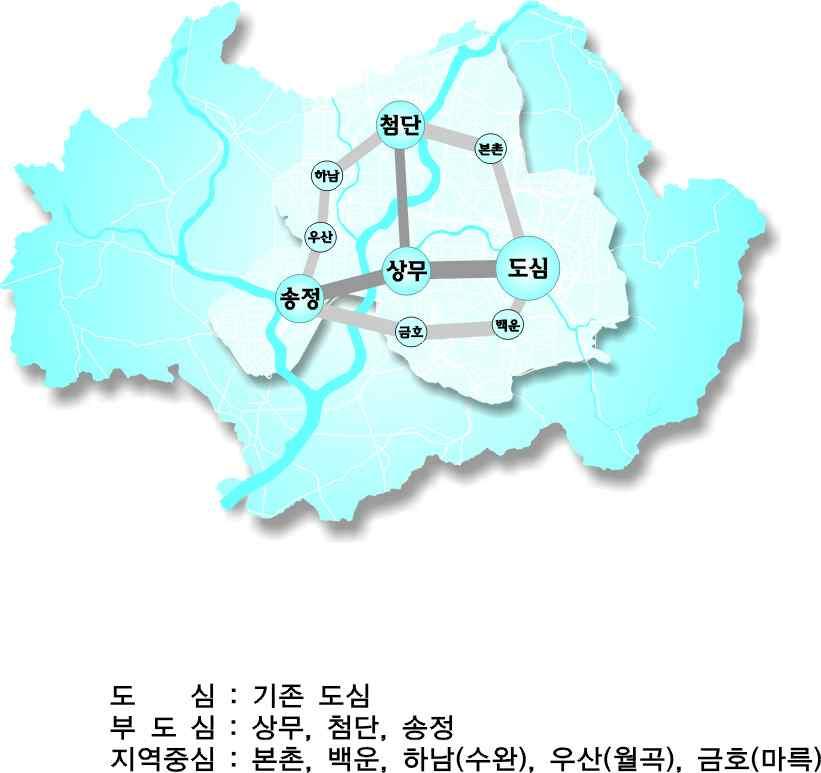 2025 년광주도시기본계획 도시공간계획구상도 (984) 도시공간계획구상도 (990) 20 도시공간계획구상도 (995) 2020