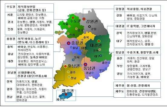 제 2 장도시현황및관련계획검토 광역경제권발전을견인할도시권육성및수도권경쟁력강화 거점도시와인근지역을연계하는도시권육성 수도권경쟁력제고 농ㆍ산ㆍ어촌을녹색성장기반의새로운발전지역으로전환 국가경쟁력을선도하는전략적성장거점육성 지역산업의글로벌경쟁력제고 국토의문화적품격제고와문화 관광산업기반육성 제 < 그림 Ⅰ-5 > 광역경제권선도산업및지역전략산업 (2)