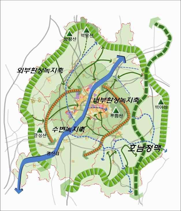 제 2 장도시현황및관련계획검토 다.