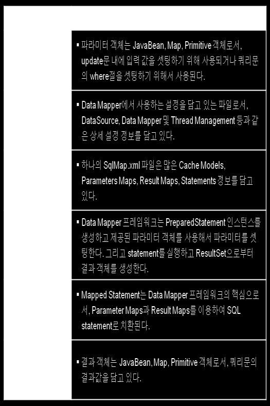 Statement 를 이용하여 SQL