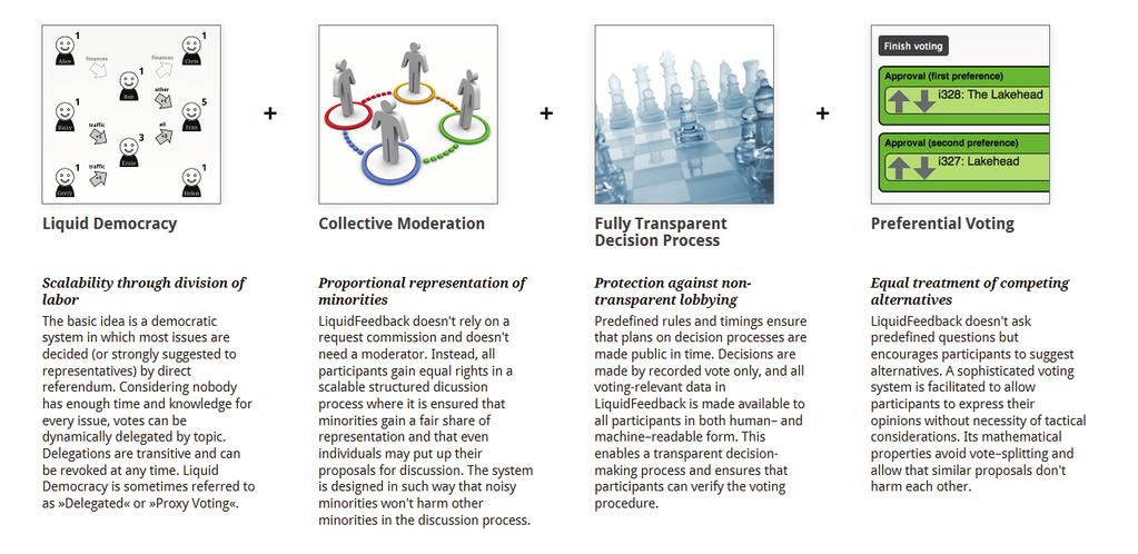 지방자치와시민주권 : 거버넌스를통한시민참여증대방안 25 2. 리퀴드피드백 리퀴드피드백은아래로부터의정치적의견형성과의사결정을가능케하도록고안된오픈소스소프트웨어로서대의민주주의와직접민주주의간의차이를줄이고후자를강화하기위한목적으로개발되었다.