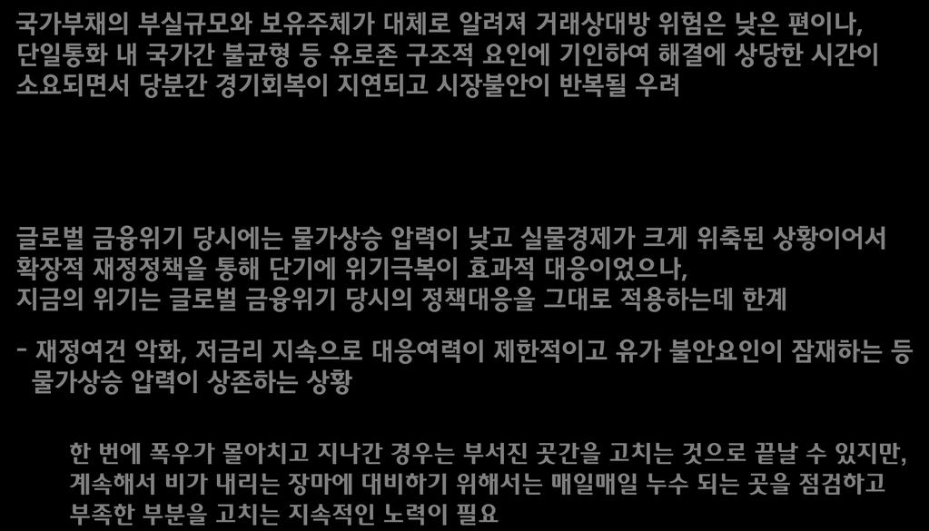 < 참고 > 위기상황의장기화와상시화 충격이단기에집중되고큰폭으로확산되었던금융위기와달리장기화ㆍ상시화양상 국가부채의부실규모와보유주체가대체로알려져거래상대방위험은낮은편이나, 단읷통화내국가갂불균형등유로졲구조적요읶에기읶하여해결에상당핚시갂이소요되면서당붂갂경기회복이지연되고시장불앆이반복될우려 만일에사태에대비하여치밀한준비를하면서긴호흡으로체질을보강하는등체계적ㆍ구조적대응필요