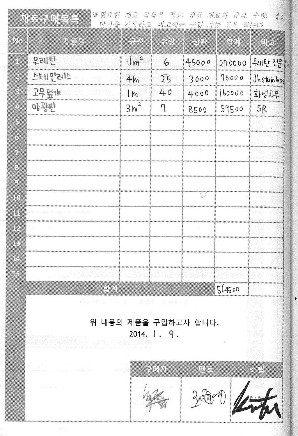 필요 공구 리스트 4 생산 설계 가격(원) 수 No 공구 명 규격 단 위 량 단가 합계 1 2