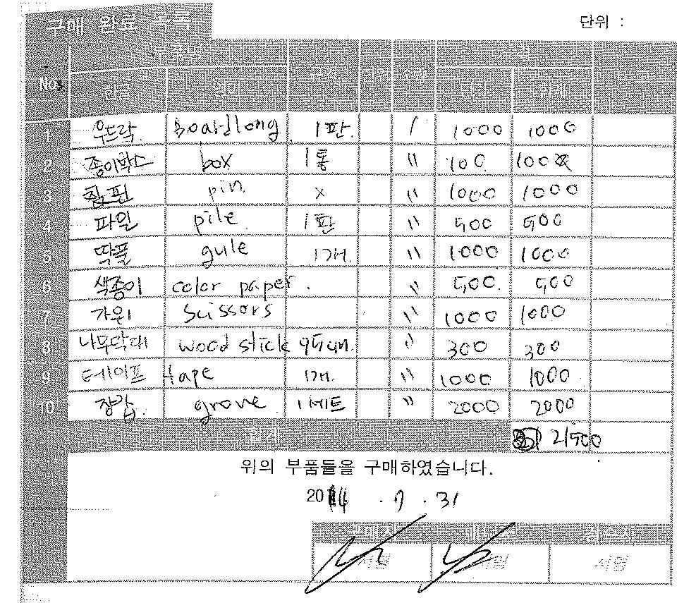 5 재료구매 제한된예산범위내에서필요한재료를구매하는단계 목적 제품제작에필요한재료구입여부도중요하지만, 개인이아닌 공공의돈 으로구매할때는각재료구매에대한증빙을남겨야한다. 제한된예산범위내에서직접재료를구매하고, 구매하고받은영수증들을구매완료목록에첨부하여제출하는과정을학생들이직접해보도록한다.