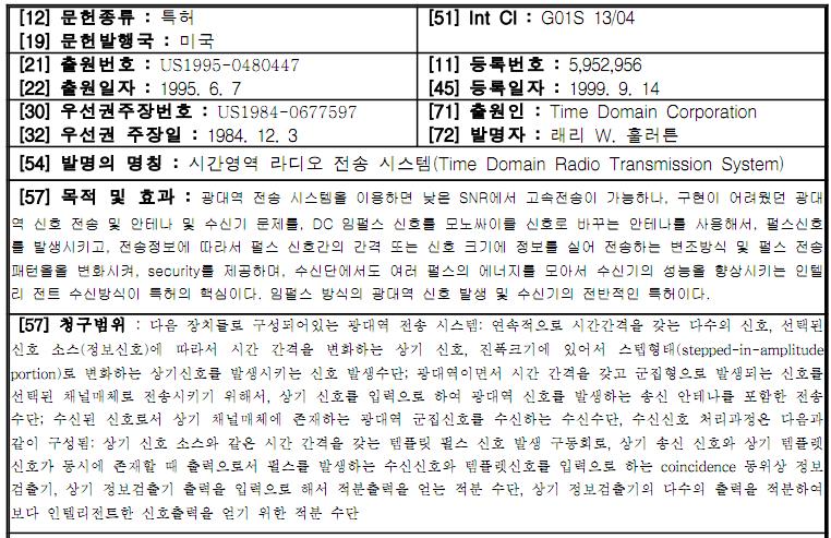 제 1 장. Key Analysis Tool 6-1-3.