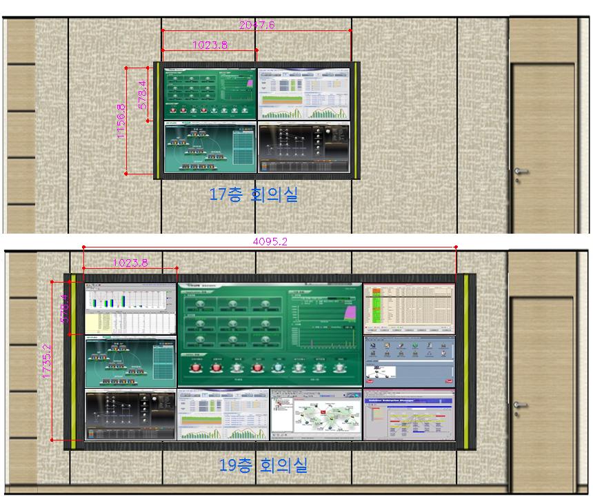 제5장 방송심의 DB 시스템 문제점