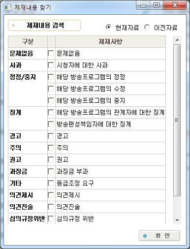 64 방송심의 DB 구축방안연구 [ 그림 4-11] 제재내용검색팝업화면